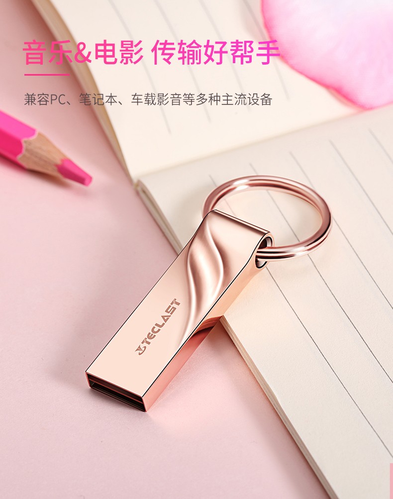 銀色光影 USB 2.0樂影Nex U盤體驗評測